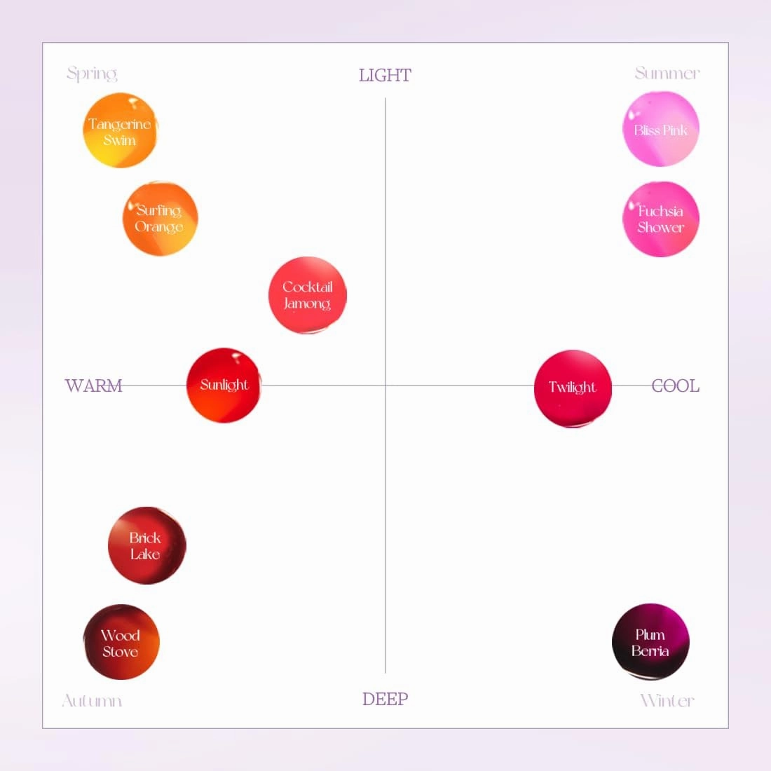 'Haru Water Tint' (Korean Lip Stain/Lip Tint) (Mandarin, 1ea)