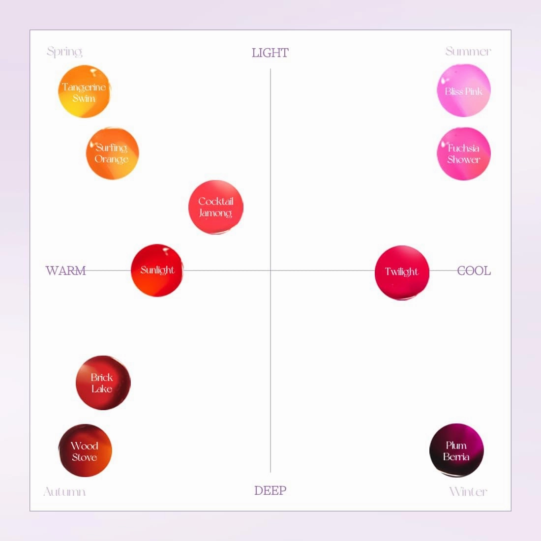 'Haru Water Tint' (Lip Tint/Lip Stain) (Orange Red, 9.5g)