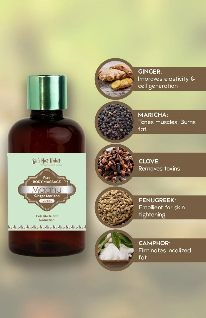 <strong>Pure Ginger Maricha Maahu</strong> <br><i>Cellulite & Fat Reduction</i>