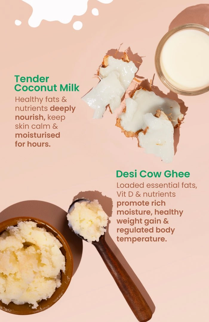 <strong>Tender Coconut Fresh Baby Malai Lotion</strong> <br>