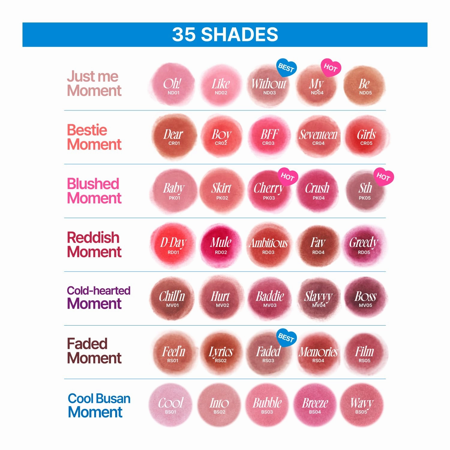 fwee Blurry Pudding Pot | Airbrushed Blush & Lip, Buildable Pigment, Long-lasting, Lightweight, Easy to Blend, Natural Soft Matte Finish - Girls (Coral Red) | 0.17 oz