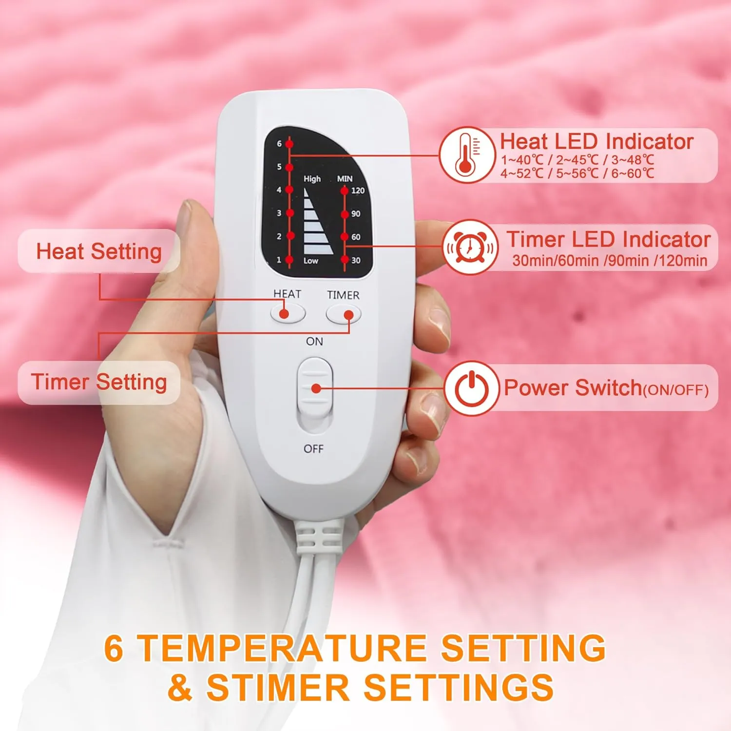 Heating Pad,Electric Heating Pads for Back,Hot Heated Pad for Abdomen,Shoulder,Knee,Multiple Temp and Auto Shut Off(Baby Pink,12''×24'')