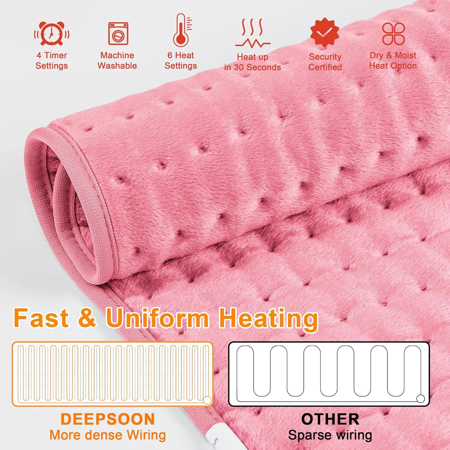 Heating Pad,Electric Heating Pads for Back,Hot Heated Pad for Abdomen,Shoulder,Knee,Multiple Temp and Auto Shut Off(Baby Pink,12''×24'')