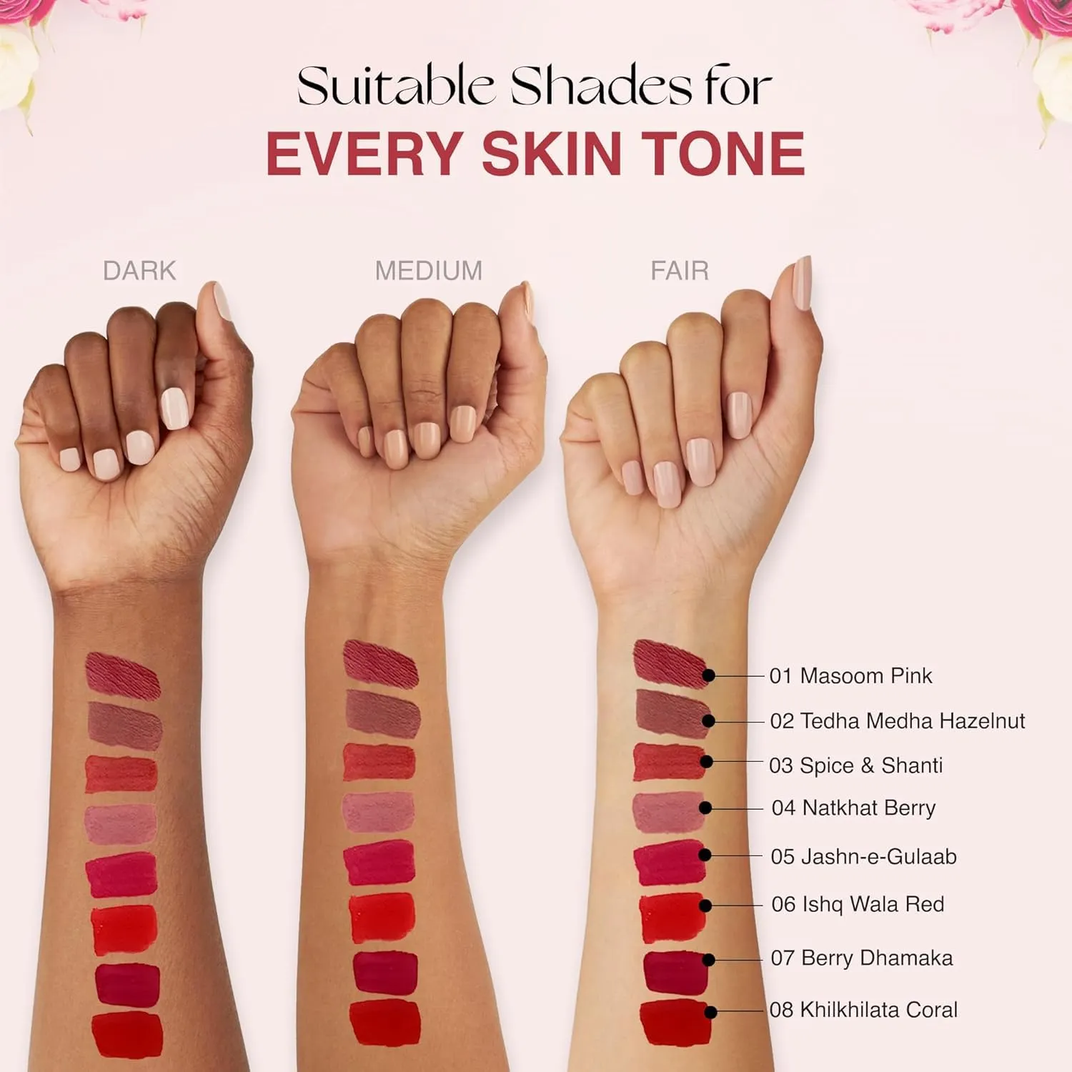 NOURISH MANTRA Berry Dhamaka Lipstick (3.5ml)/ Creamy Matte Liquid Lipstick with SPF/Water Proof/Smudge Proof/Transfer Proof/Long Lasting/Suits All Skin Tones