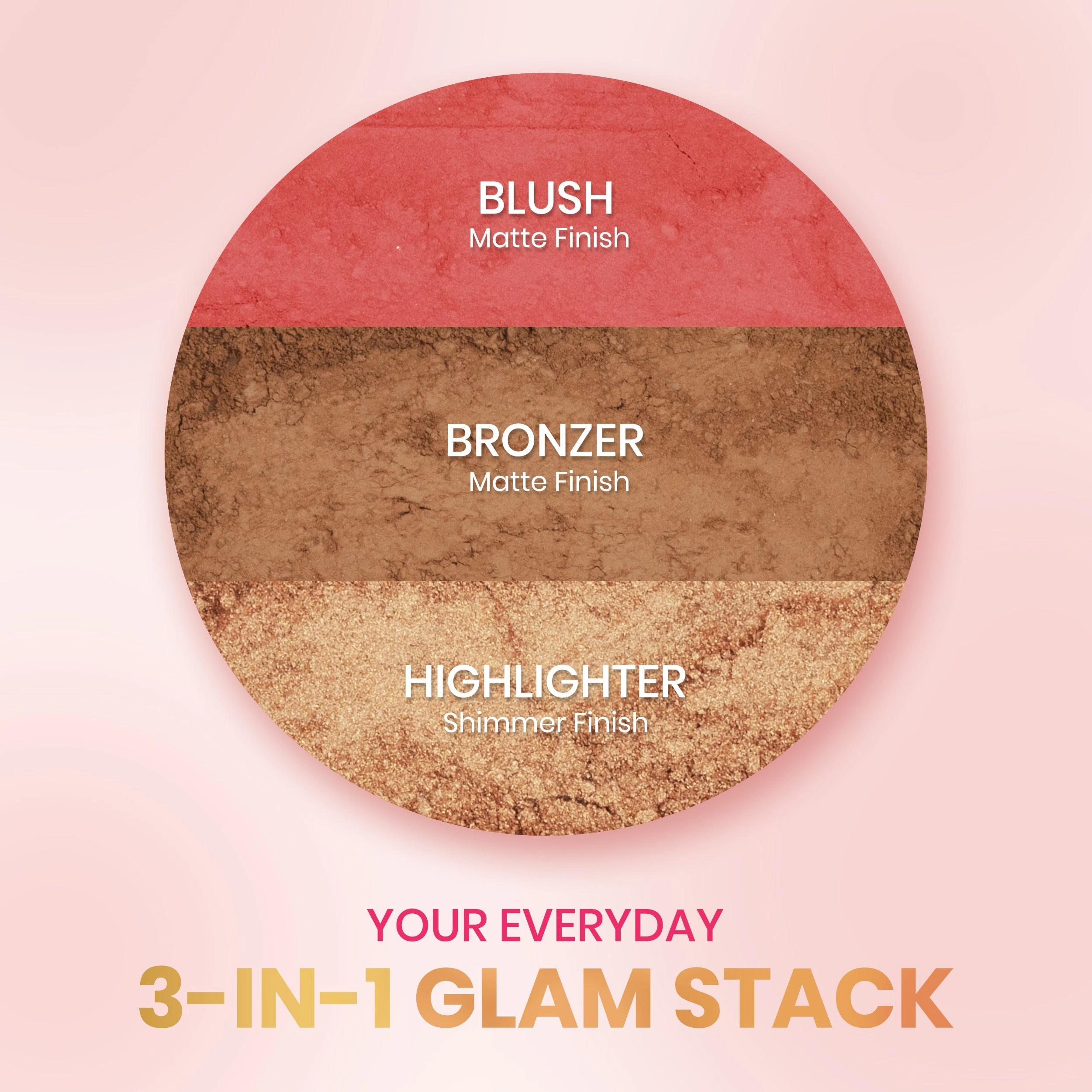NY Bae 3 in 1 Glam Stack | Blusher and Highlighter | Bronzer | Lip and Cheek Tint | Face Palette | Korean Beauty | Eyeshadow Palette | Makeup Kit - Coral Carnival 03