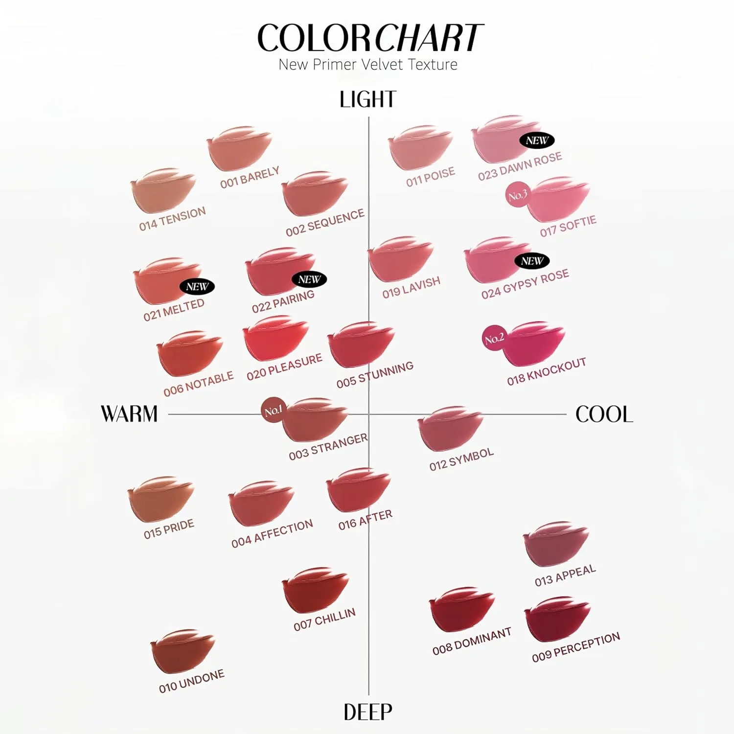 Objet Lip Stain (Unique Paint Tube Design) – Velvet Matte Tint, Long-Lasting Waterproof Lipstick, Hydrating Korean Makeup, Red & Rose Gloss, K-Beauty Tinted Lipstain (01 BARELY)