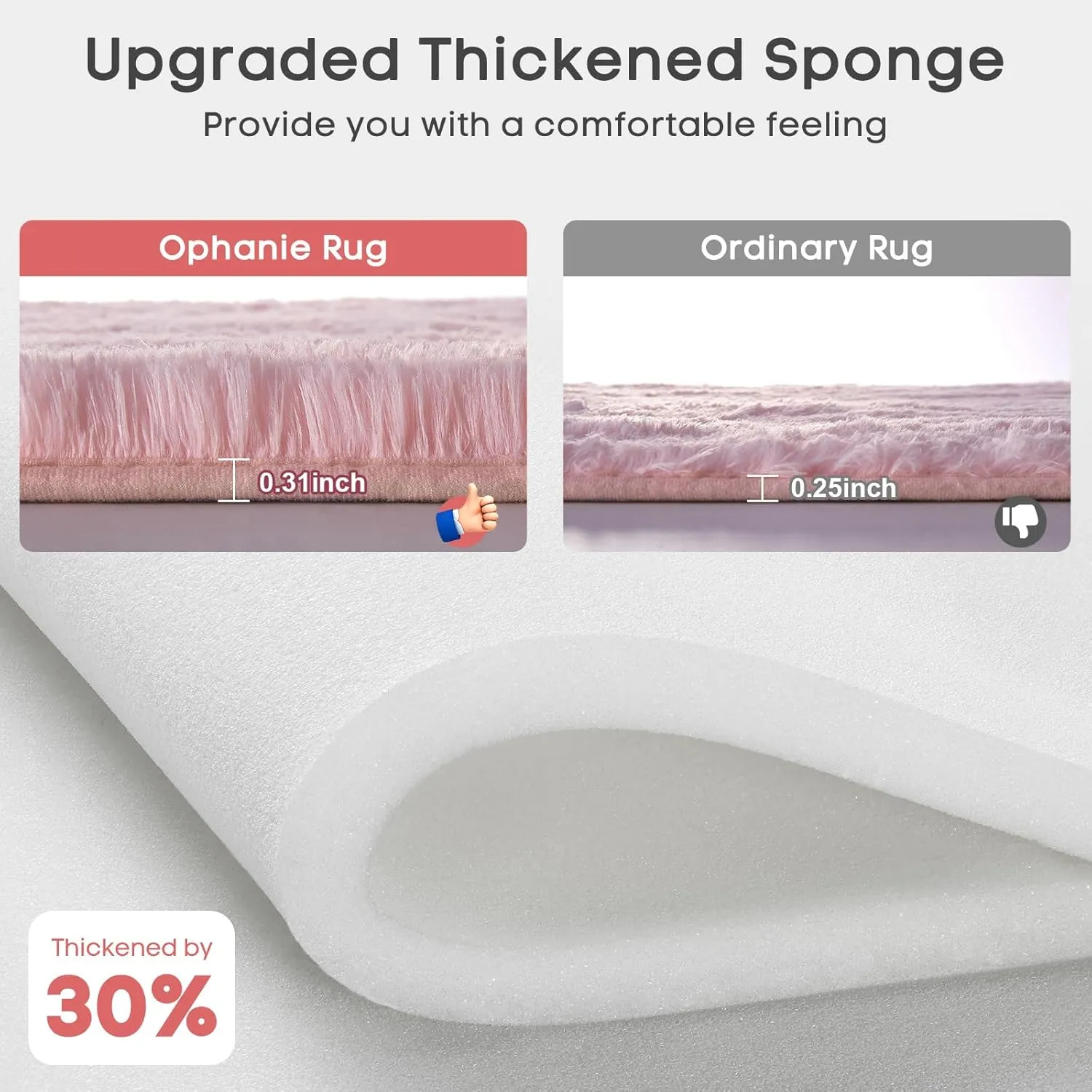 Ophanie Upgrade 3x5 Rugs for Bedroom, Pink, Fluffy Shaggy Soft Area Rug, Gray Non-Slip Indoor Floor Carpet for Living Room, Kids Baby Boys Teen Dorm Home Decor Aesthetic, Nursery, Rug