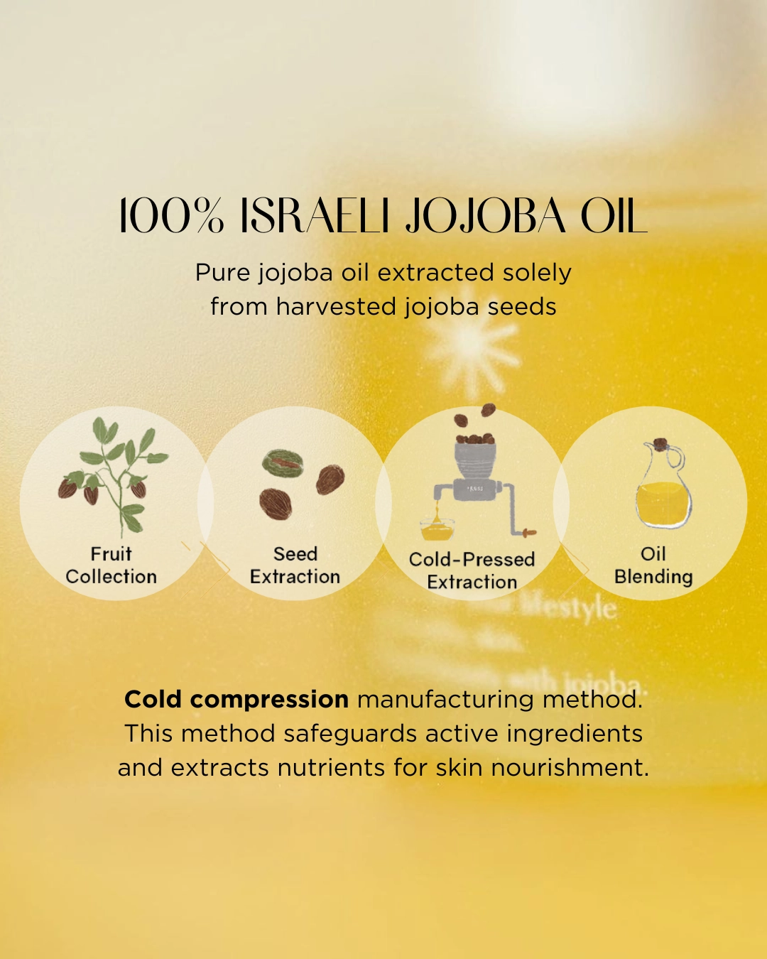 PINKWONDER Jojoba Oil (50ml)