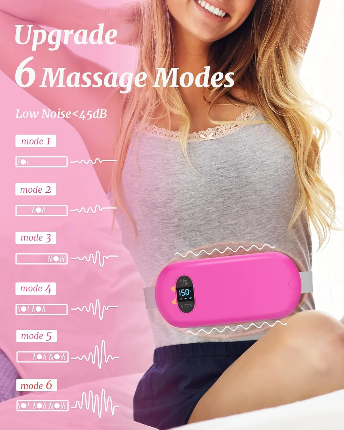 Portable Heating Pad for Cramps, Upgrade Cordless Electric Period Fast Heating Pad for Back Pain Relief Menstrual Belt 6 Heat 6 Massage Modes Gifts for Women Girls Her Girlfriend Rose Pink