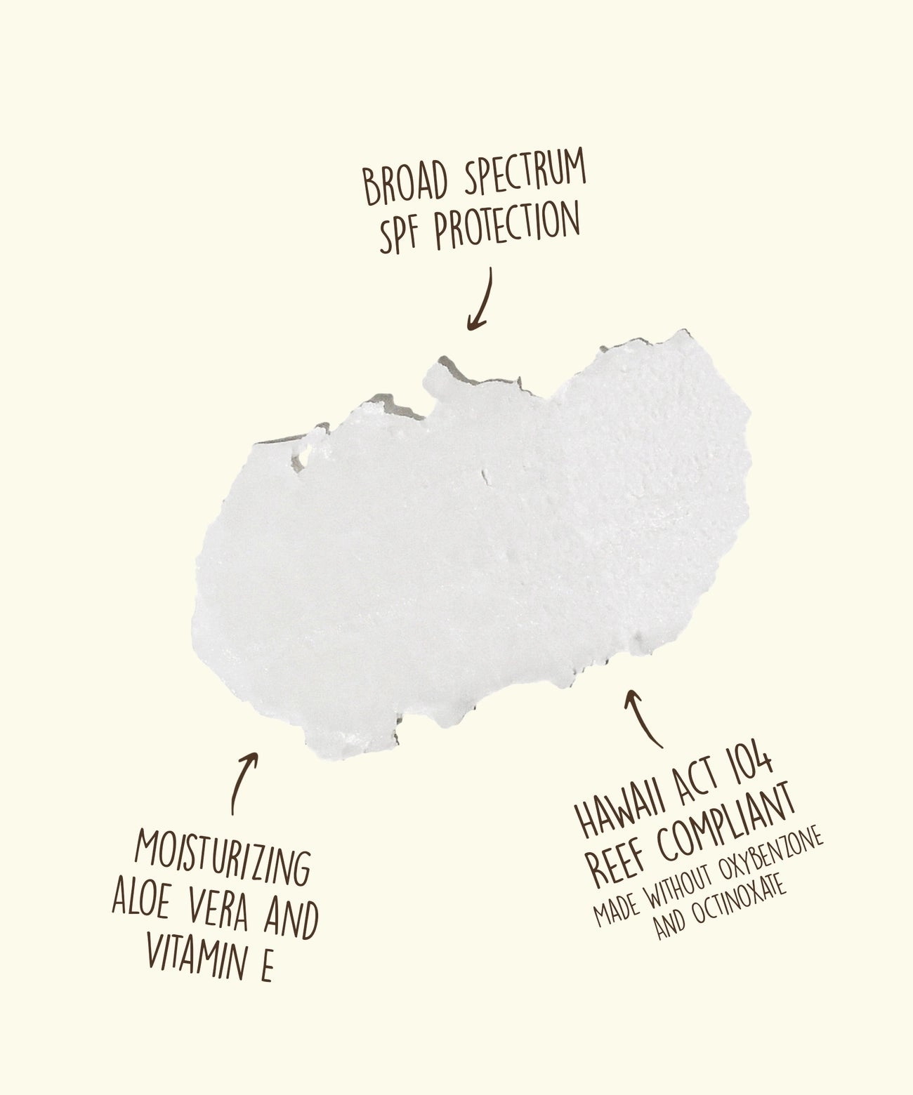 SUN BUM SUNSCREEN LIPBALM
