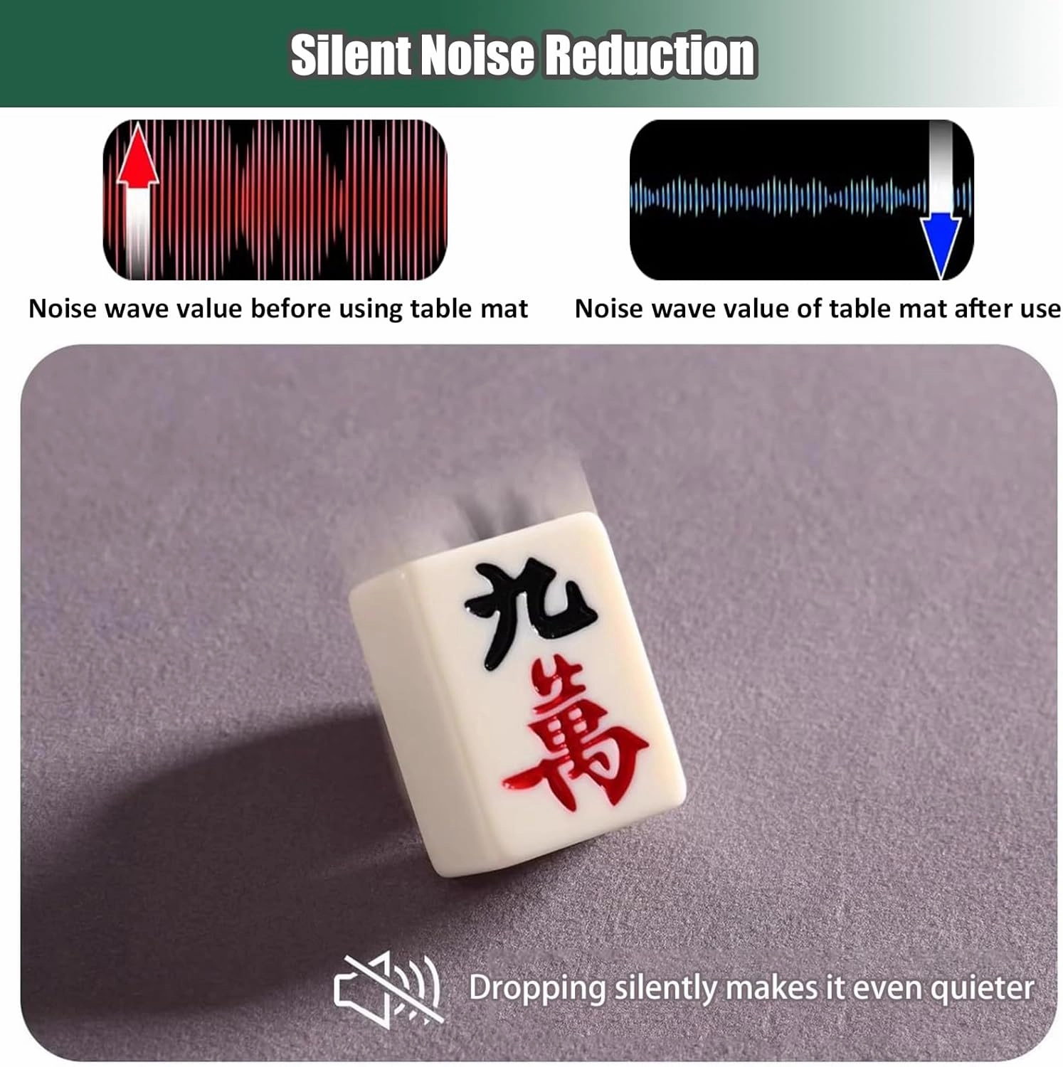 Thick Anti Slip Mahjong Mat for Family Party Games, Silent Noise Reduction Table Cover with Carrying Bag, Easy to Clean(Red 2,120 cm/47.24 in)
