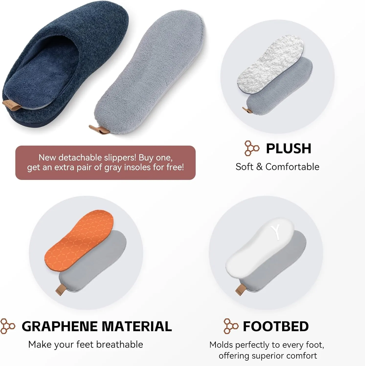 Women & Men's Hige Resilience Foam Slippers - Indoor Cozy House Slip-on with Two Pairs of Replaceable Insoles Shoes