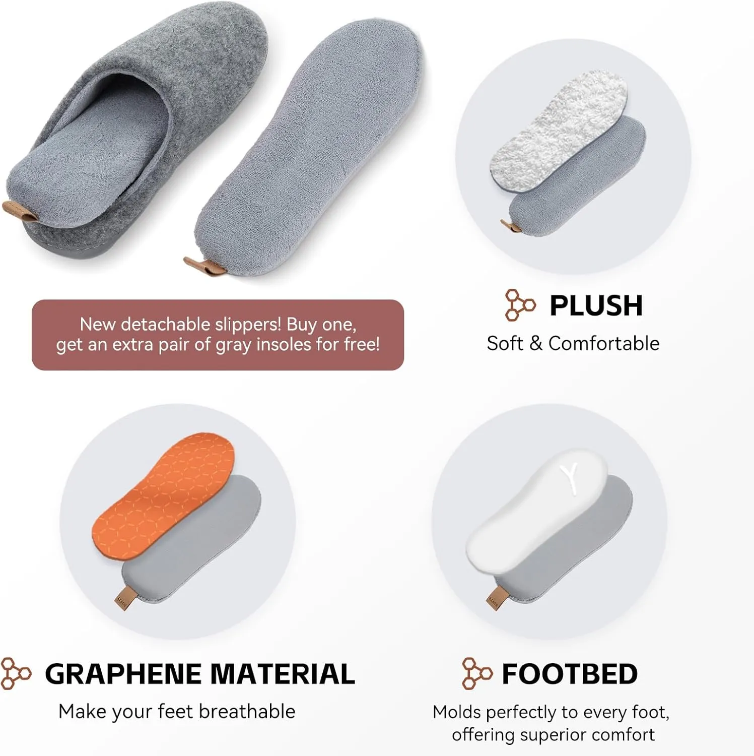 Women & Men's Hige Resilience Foam Slippers - Indoor Cozy House Slip-on with Two Pairs of Replaceable Insoles Shoes