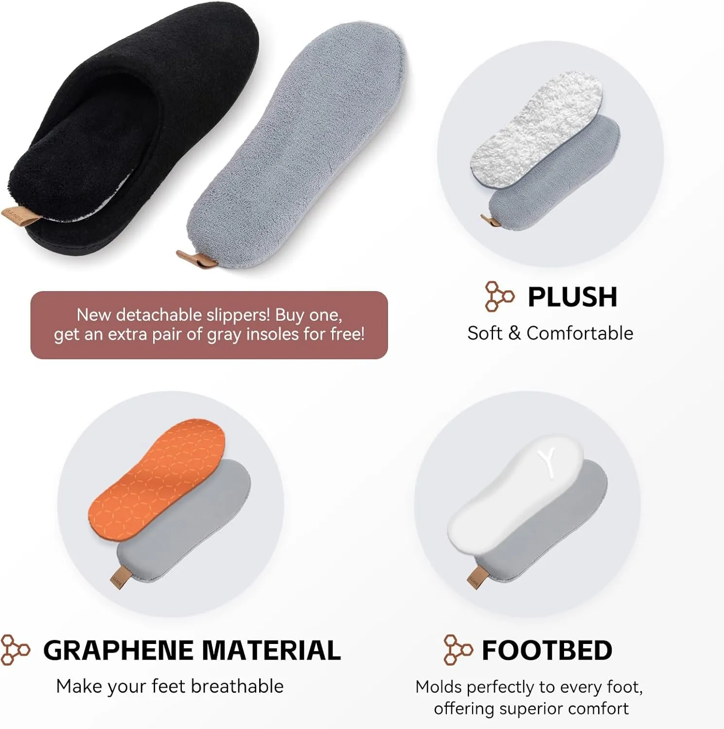 Women & Men's Hige Resilience Foam Slippers - Indoor Cozy House Slip-on with Two Pairs of Replaceable Insoles Shoes
