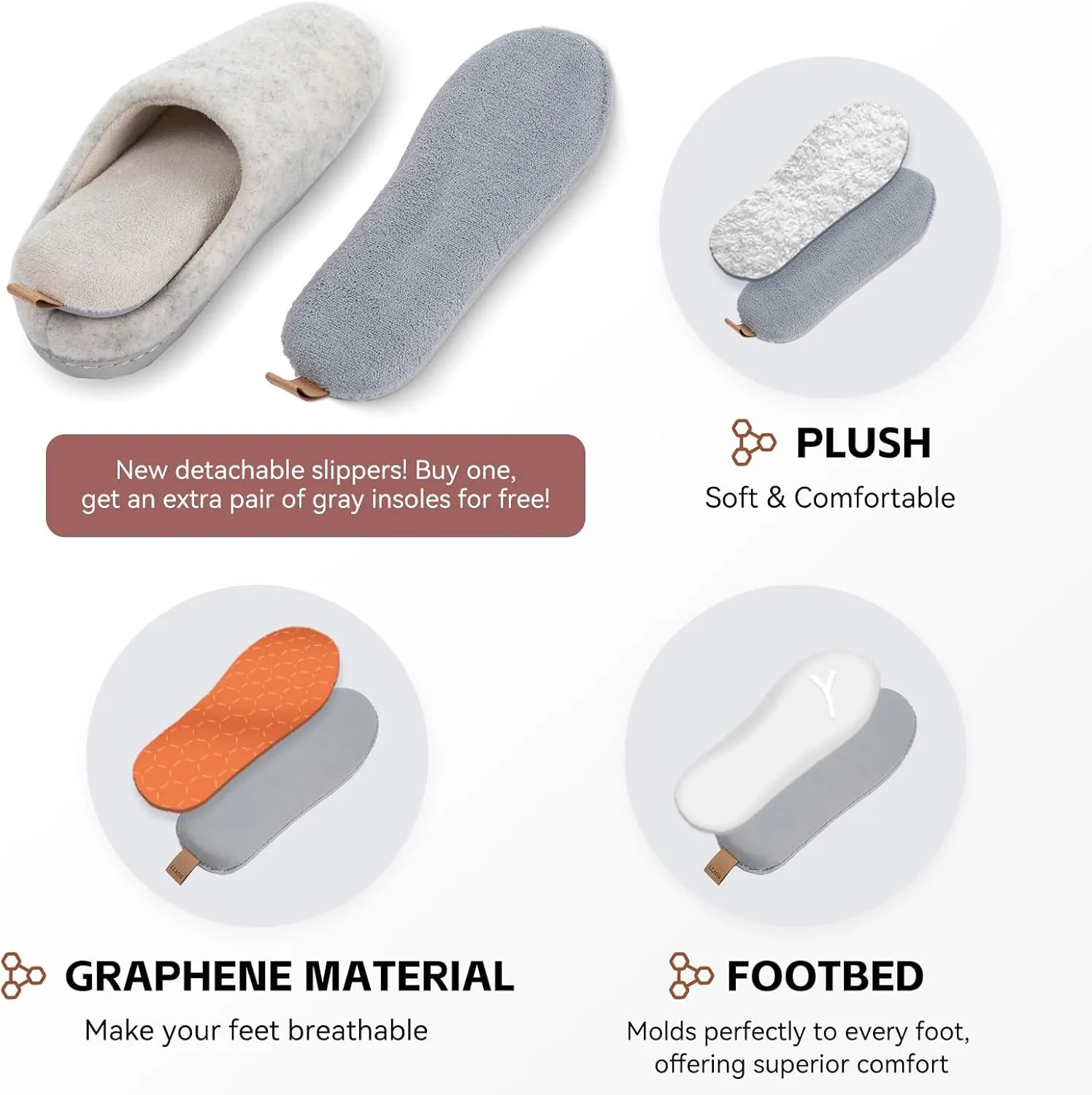 Women & Men's Hige Resilience Foam Slippers - Indoor Cozy House Slip-on with Two Pairs of Replaceable Insoles Shoes